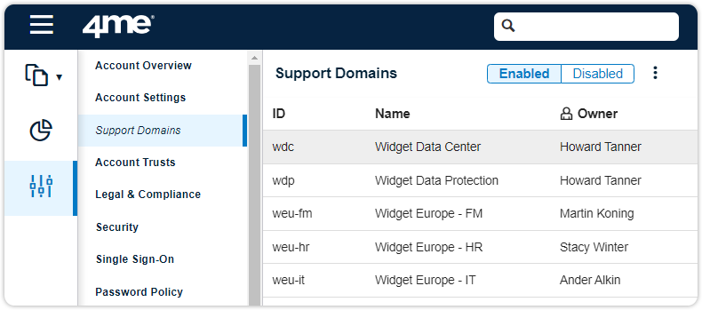 Support domains settings