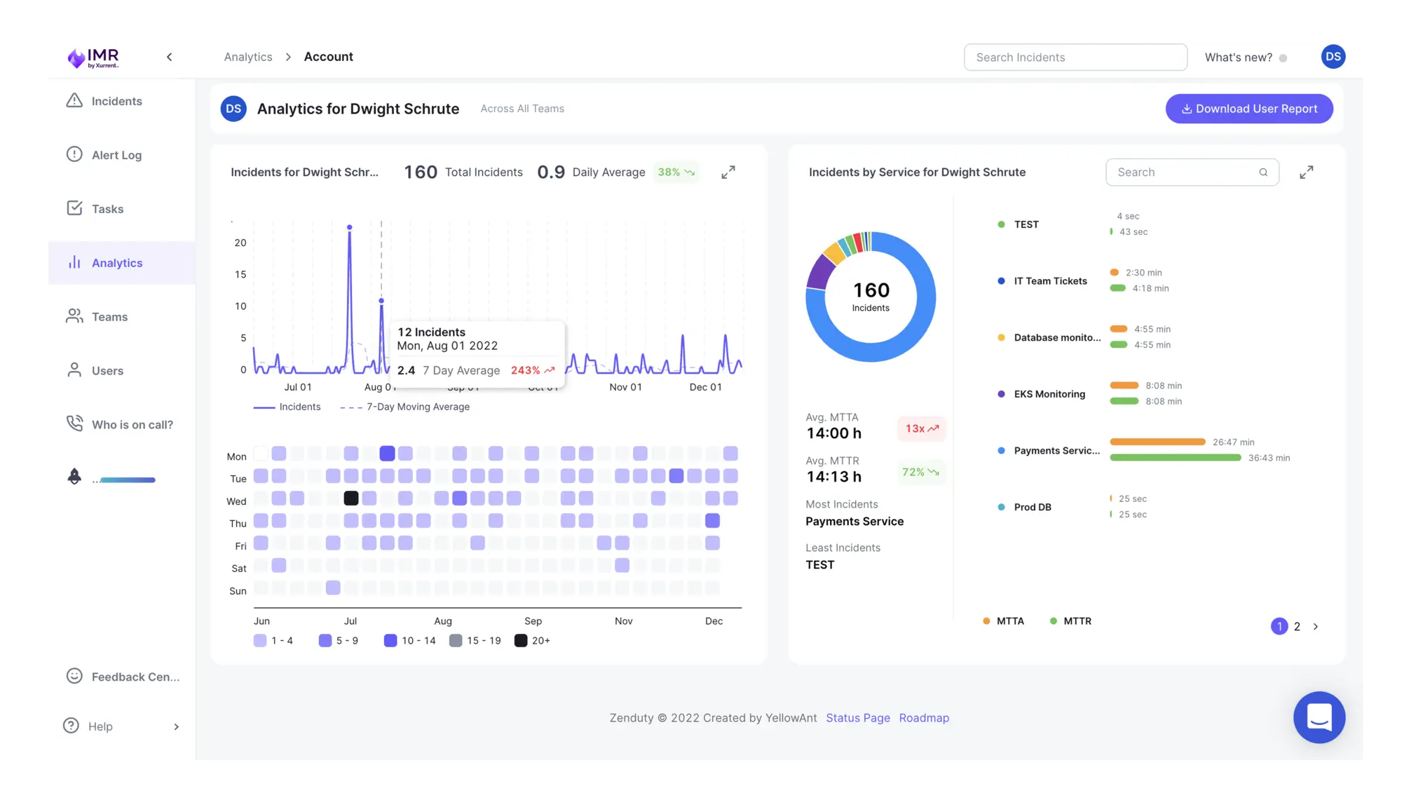 __wf_reserved_inherit