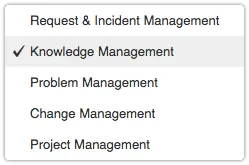 KPIs grouped by process