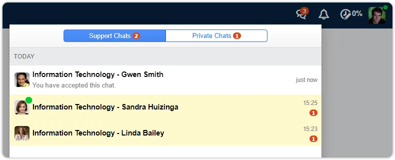 Support chat notifications