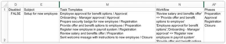 Change templates export file with phases