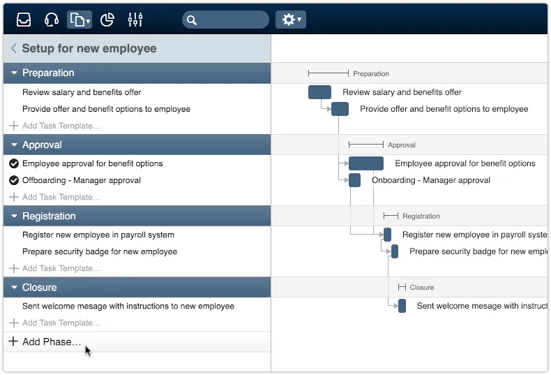 Add phase option in change Gantt chart