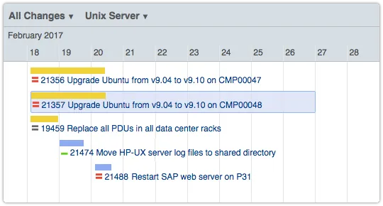 ITRP Change Calendar with highlighted task