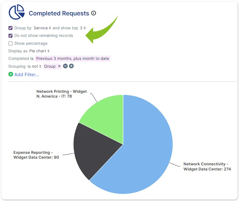 Report-not-show-remaining