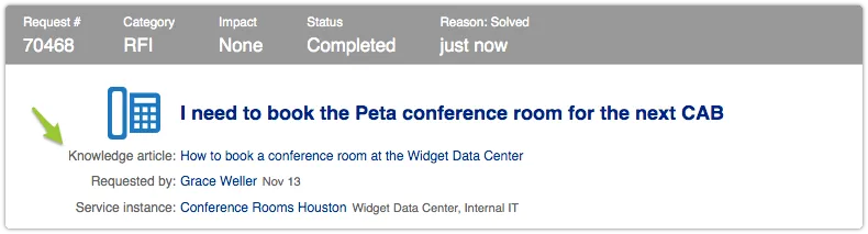 Request linked to knowledge article