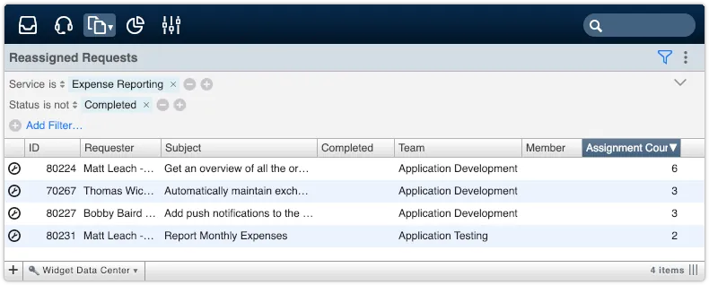 Drilldwon view from Request Reassignment Count report