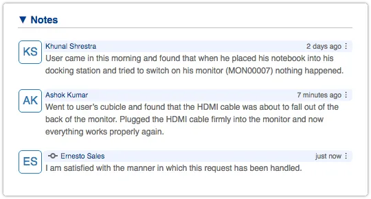 ITRP Notes with Initials