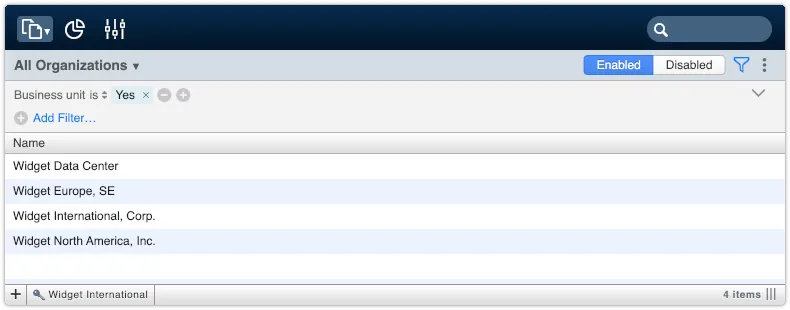 All Organizations view filtered by business unit