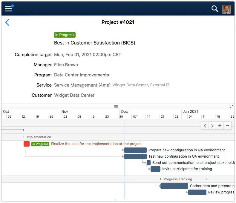 Project with Gantt chart in 4me Self Service