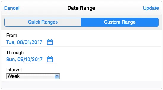 Custom date range and interval