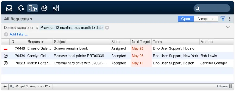 Request view filtered by desired completion