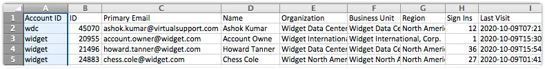 Billable users export