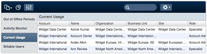 Current Usage section of 4me Settings console