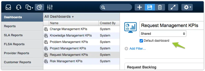 Default dashboard