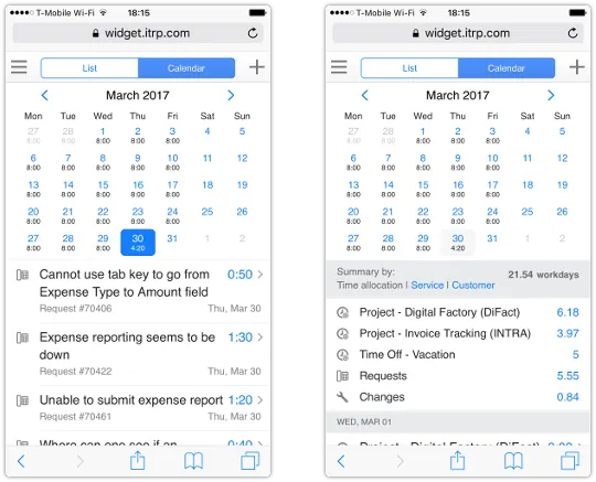 Timesheet summary in ITRP Mobile