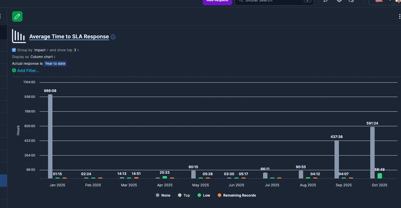 Product update image 3