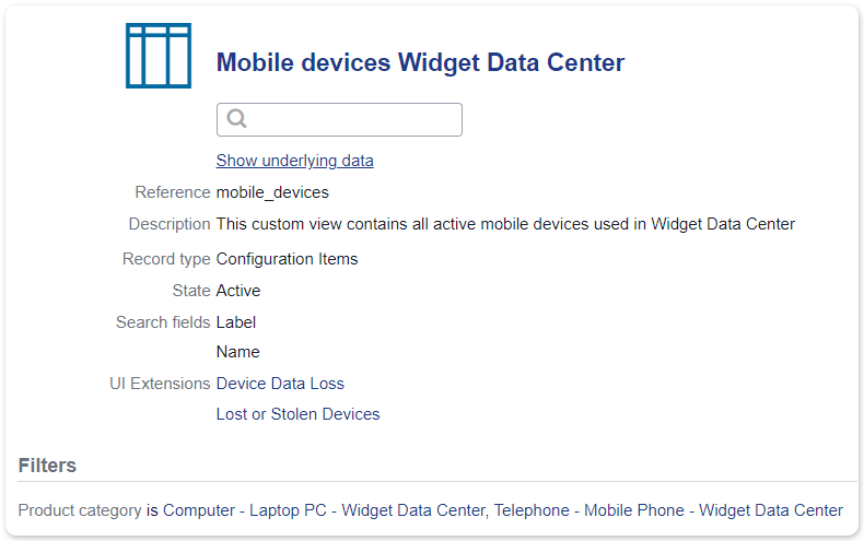 Custom view shared CIs