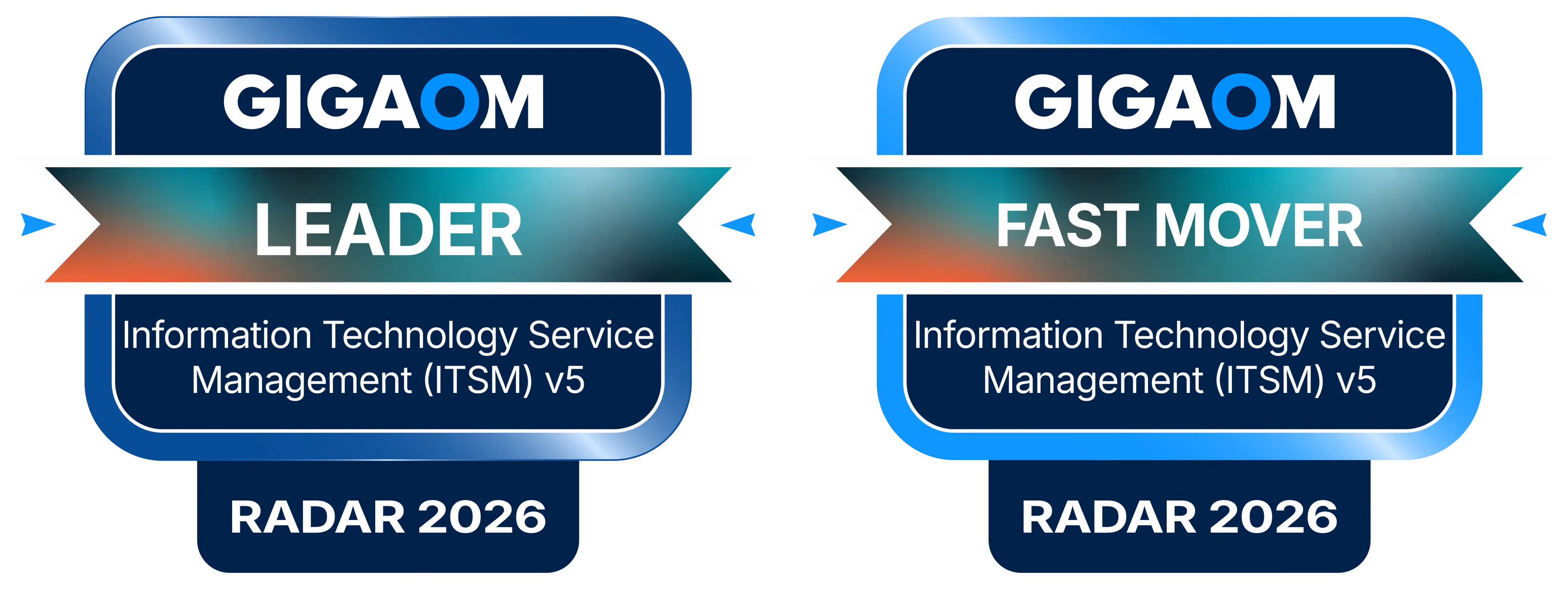 Xurrent Named a Leader and Fast Mover in the GigaOm Radar Report for Information Technology Service Management (ITSM)