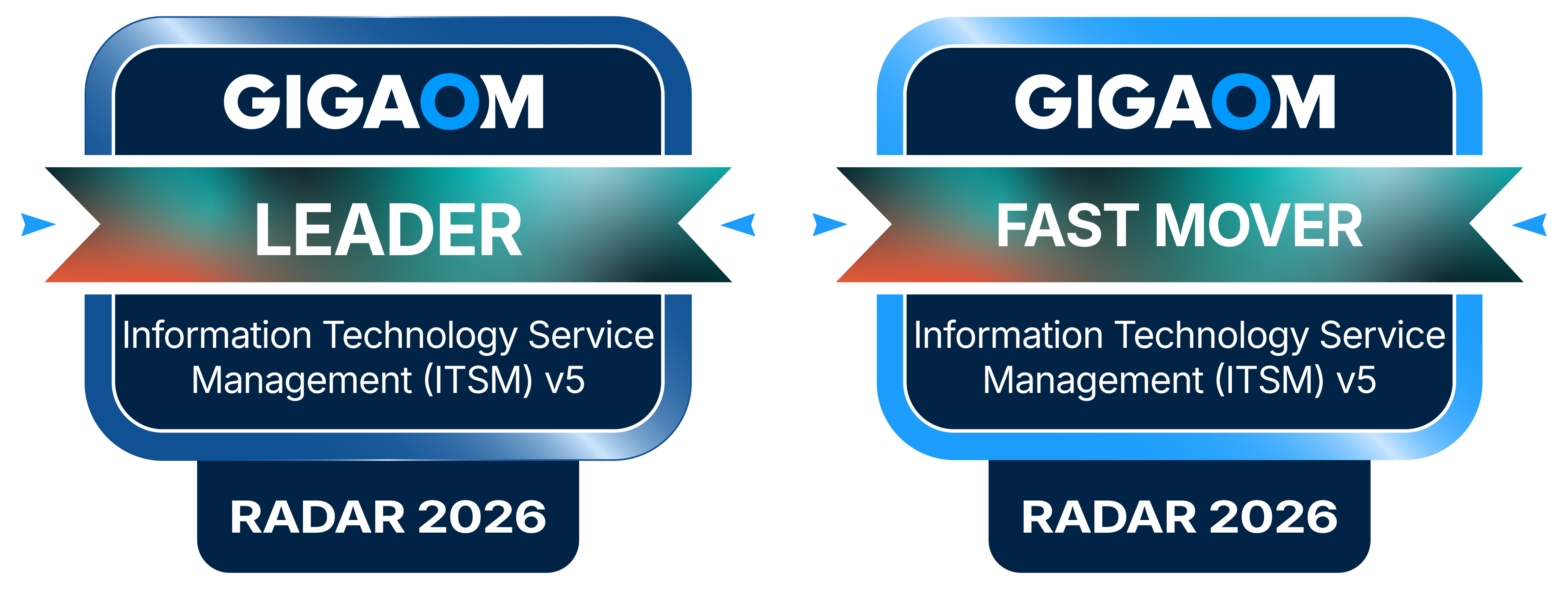 Xurrent Named a Leader and Fast Mover in the GigaOm Radar Report for Information Technology Service Management (ITSM)