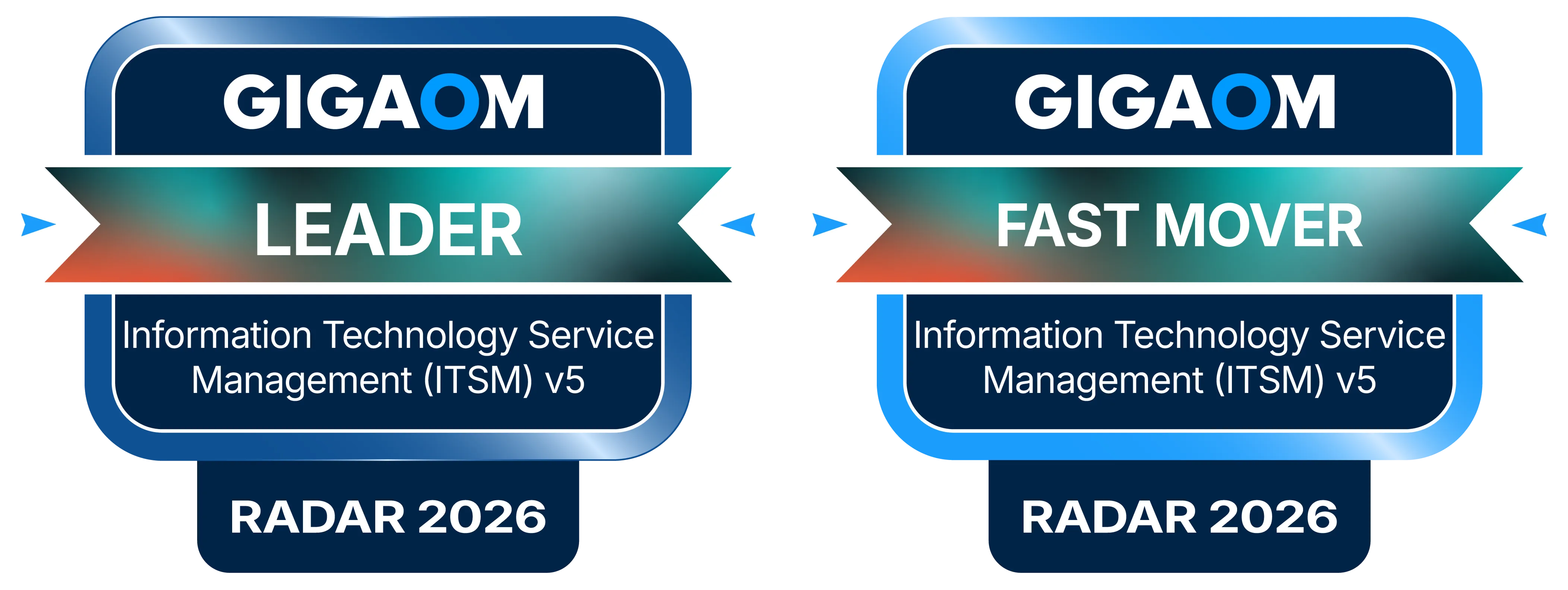 Xurrent Named a Leader and Fast Mover in the GigaOm Radar Report for Information Technology Service Management (ITSM)