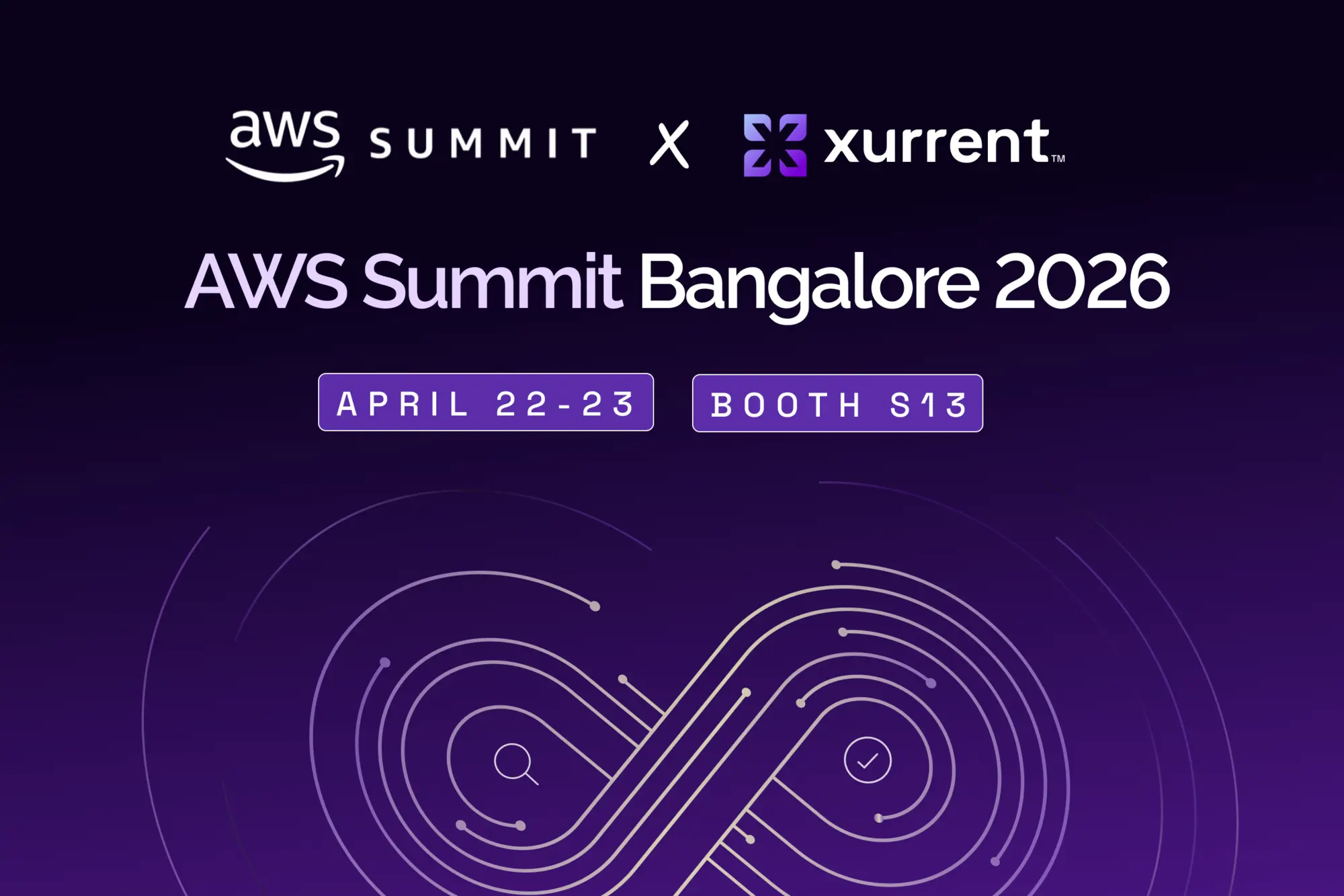 Xurrent IMR at AWS re:Invent 2024