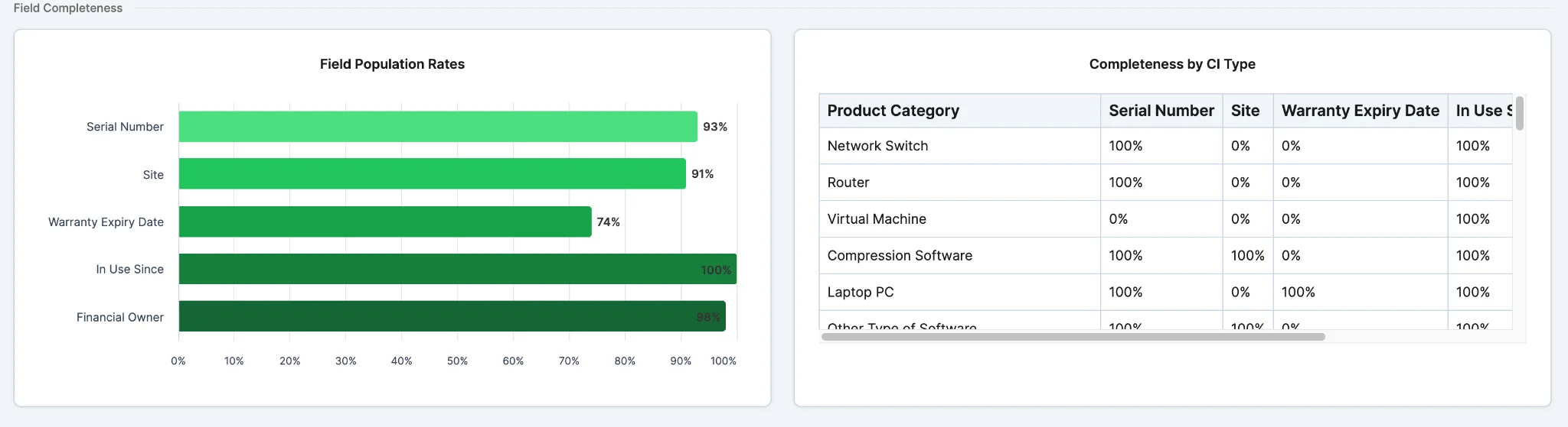 Product update image 3