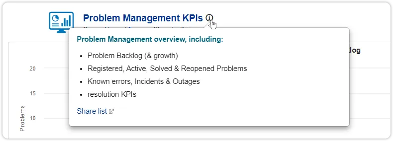 Description dashboard