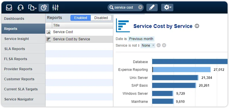 Service cost by service report