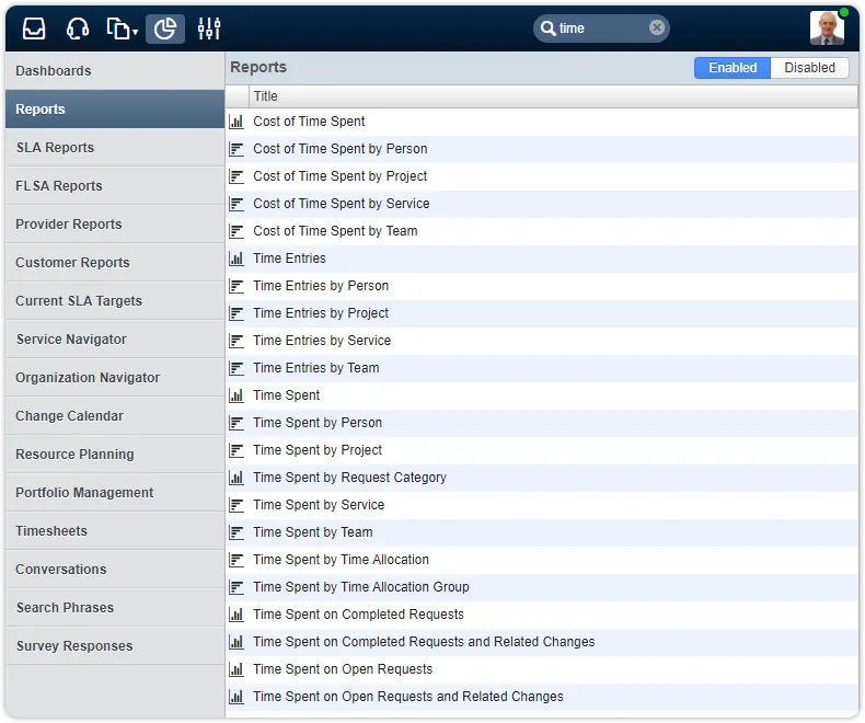 Financial manager time entry reports