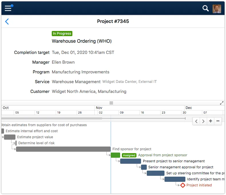 Project in 4me Self Service