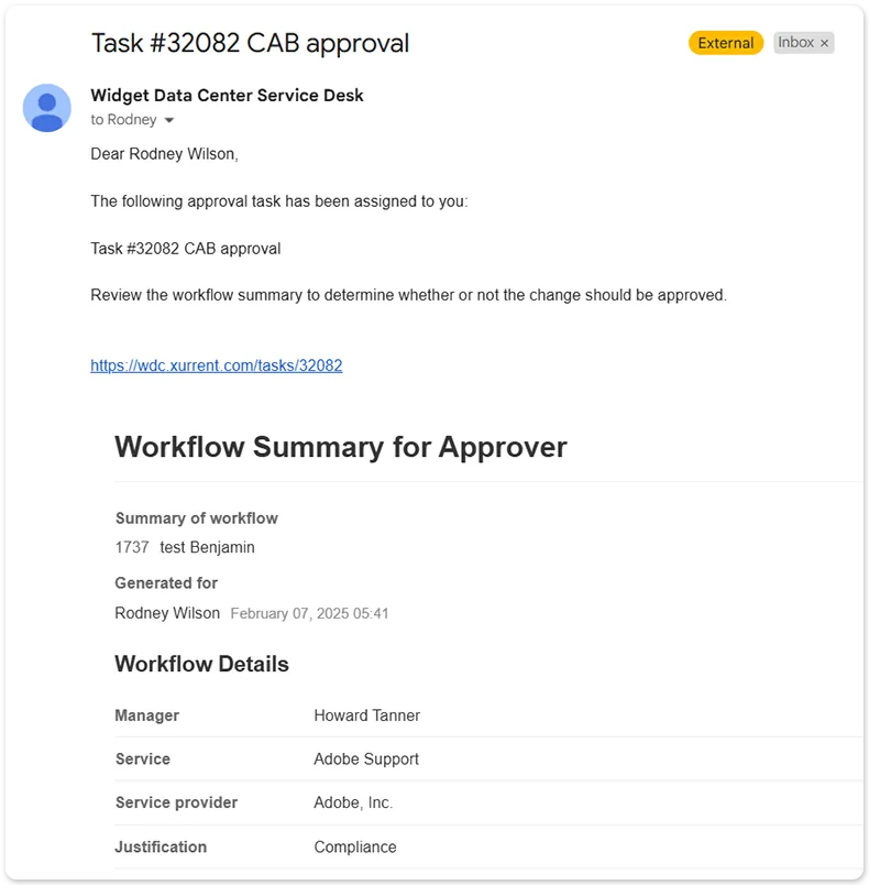 Workflow summary email