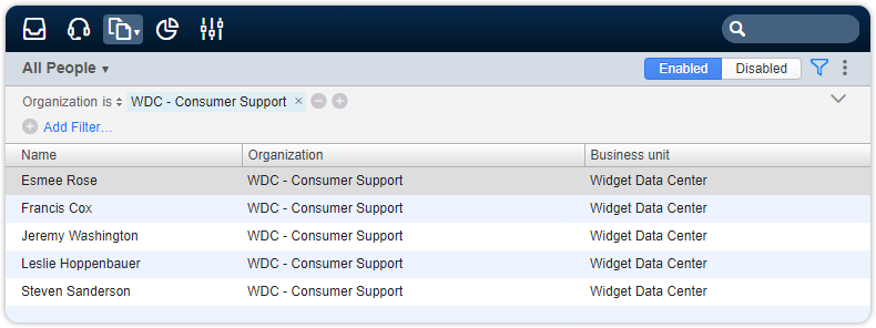 People records consumer organization