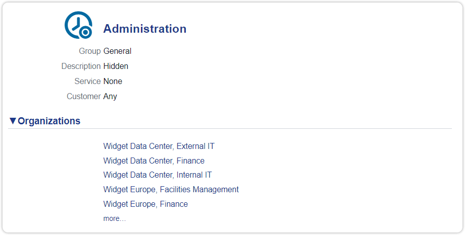 Time-allocation-organization