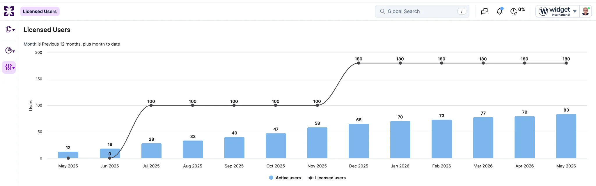 Product update image 5