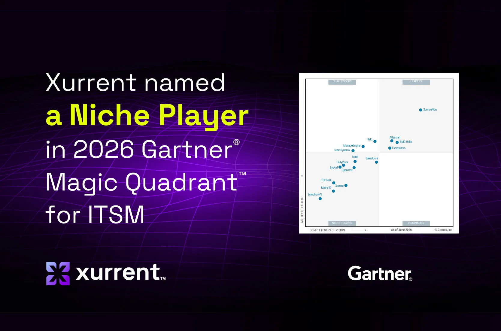 Xurrent recognized in the 2026 Gartner® Magic Quadrant™ for IT Service Management Platforms