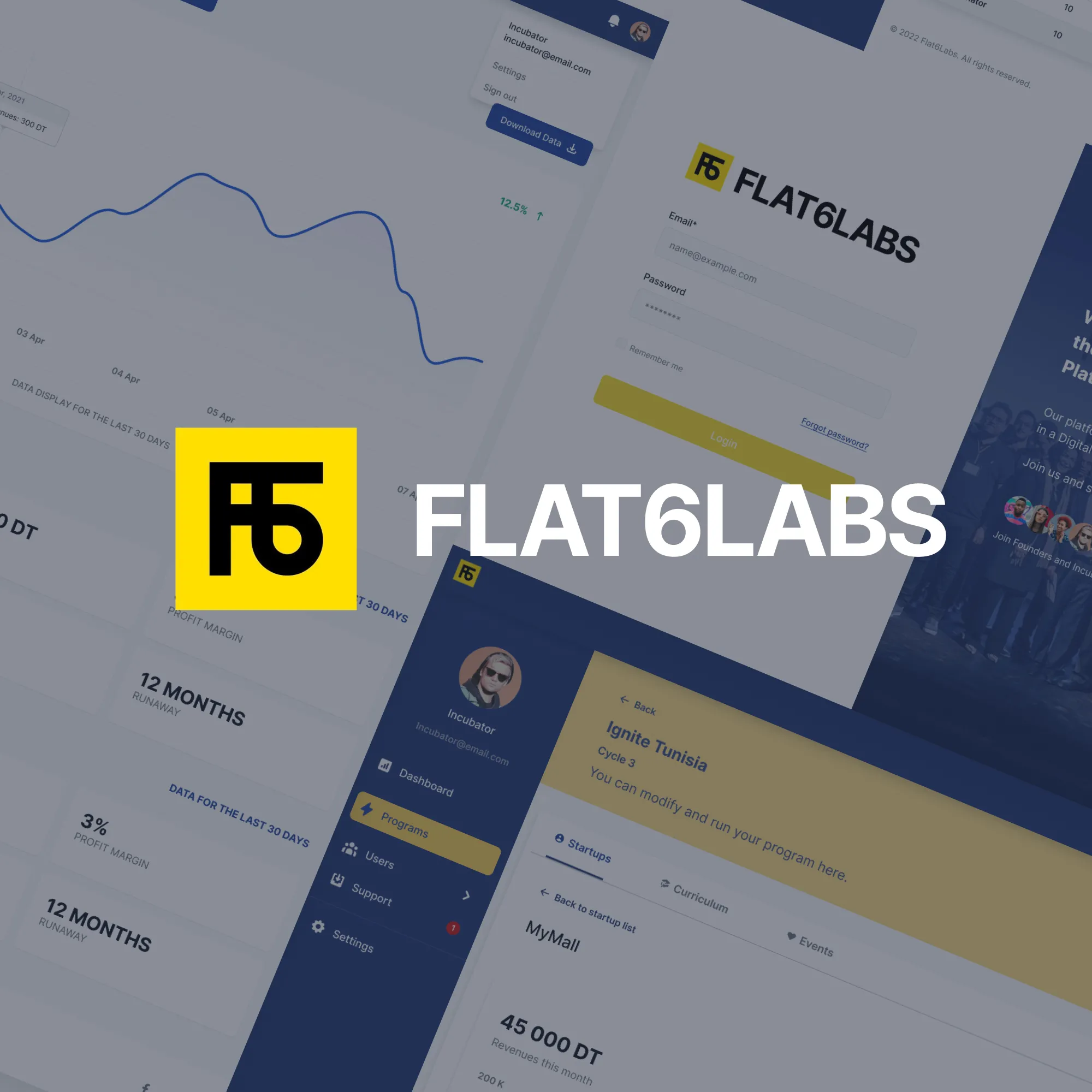 An image showing the designs done for Flat6labs on Figma
