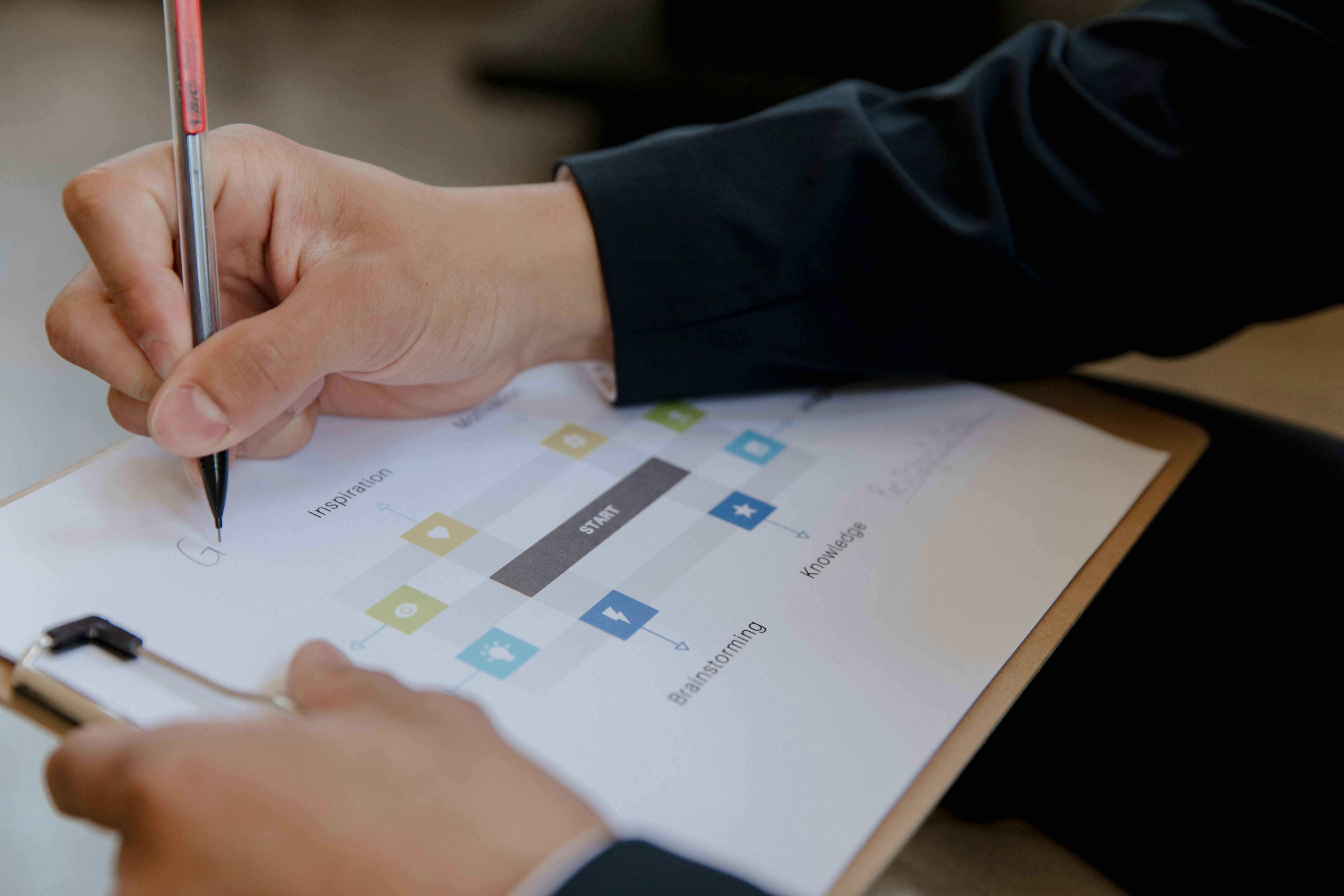 Learning from Implementation Disasters: Real Lessons from the Field