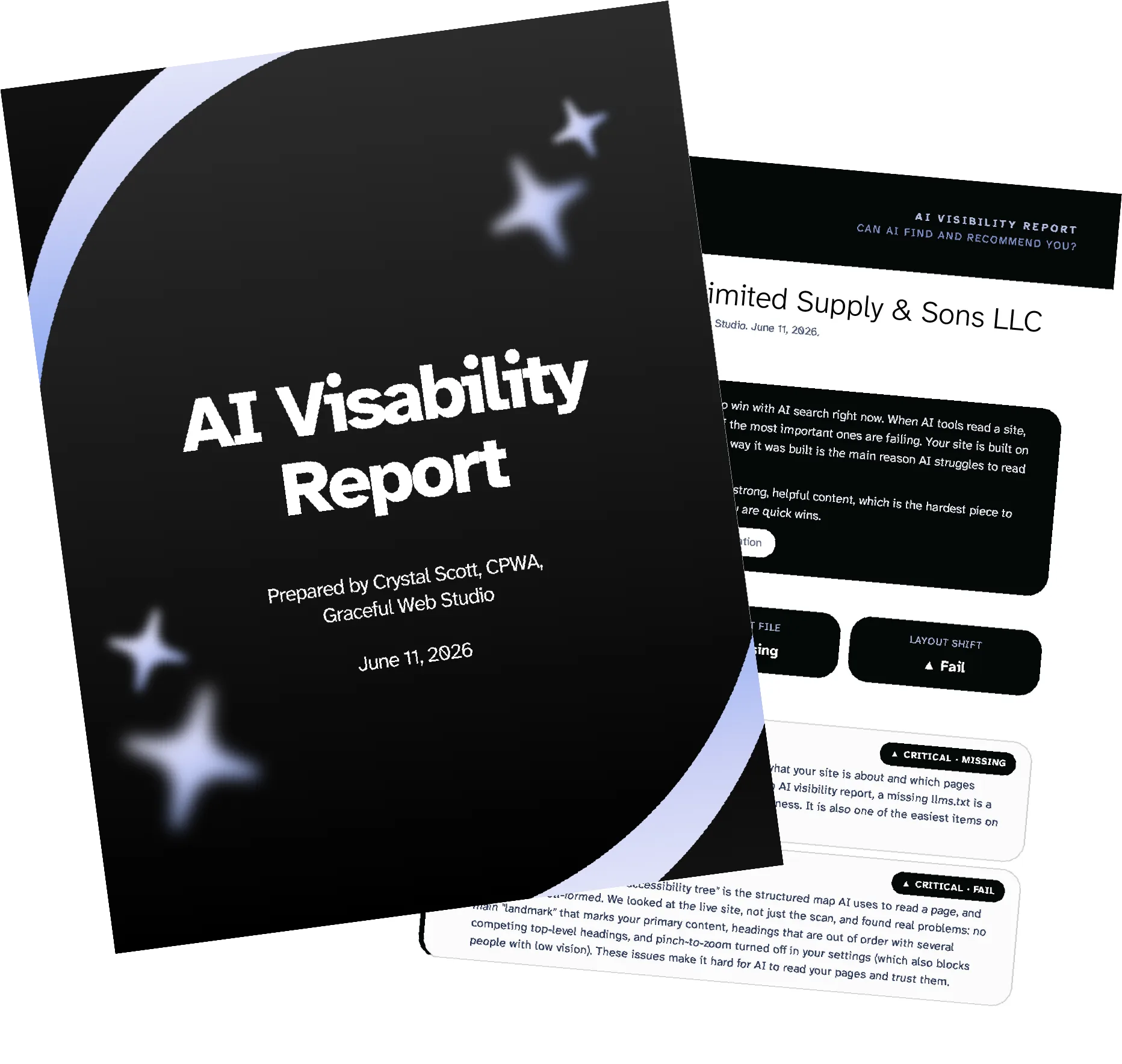 AI visibility report tracking brand mentions across ChatGPT, Claude, Perplexity, and Google AI.