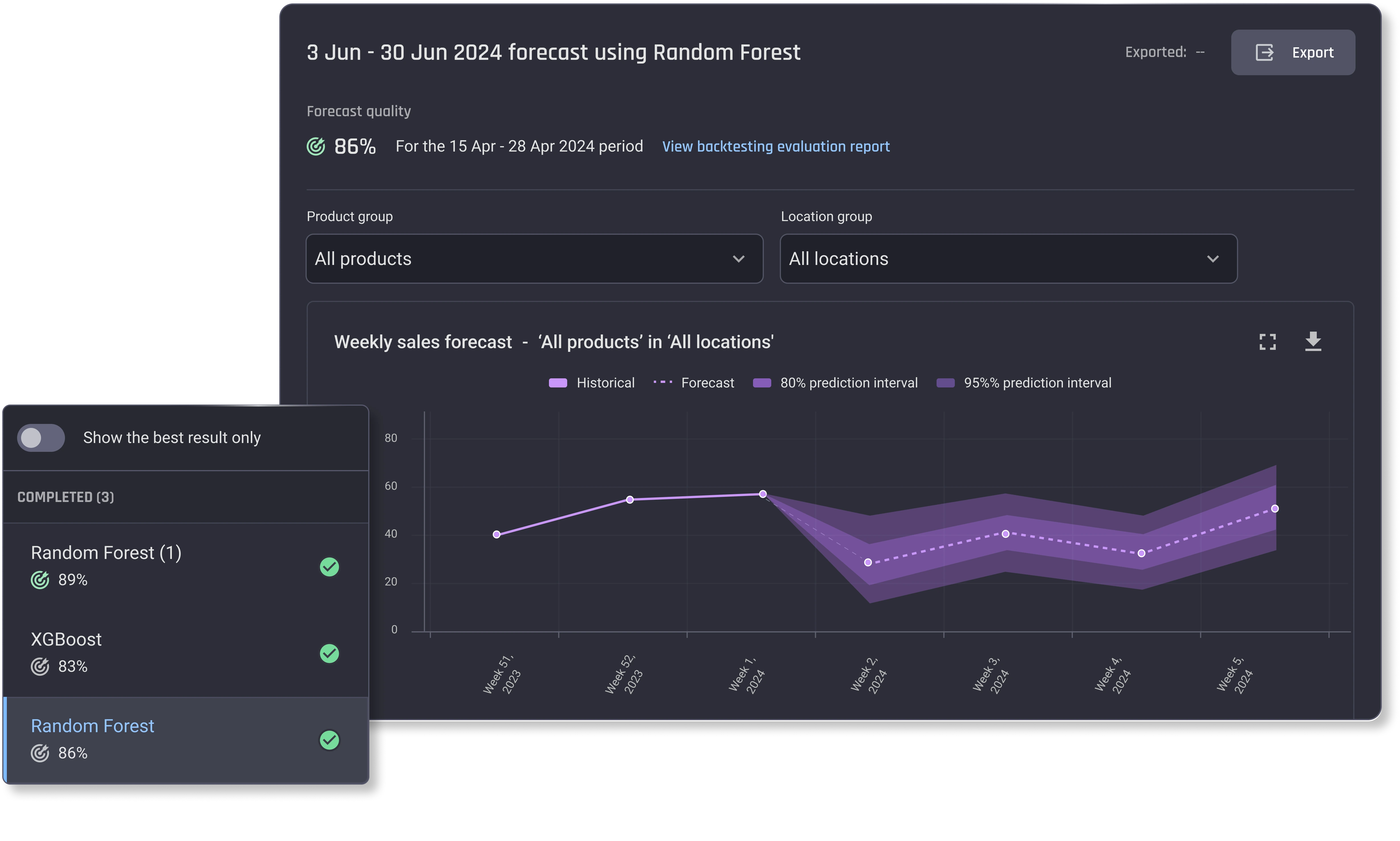 Demand Forecasting