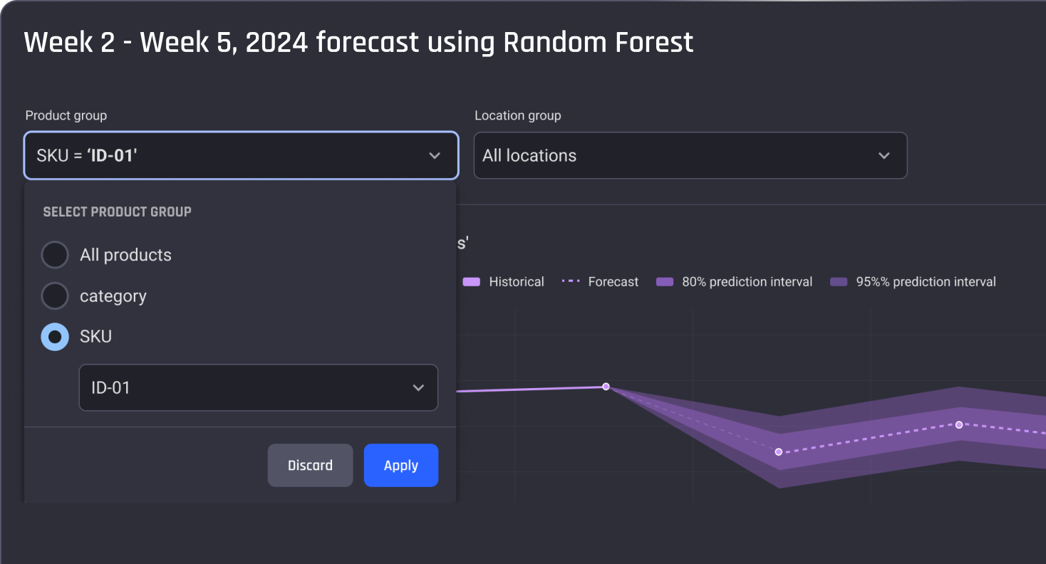Machine Learning Models