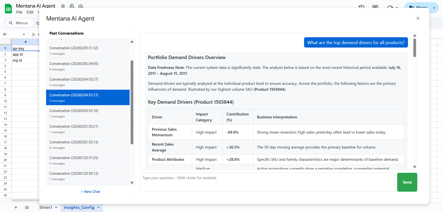 Collaborative Scenario Planning