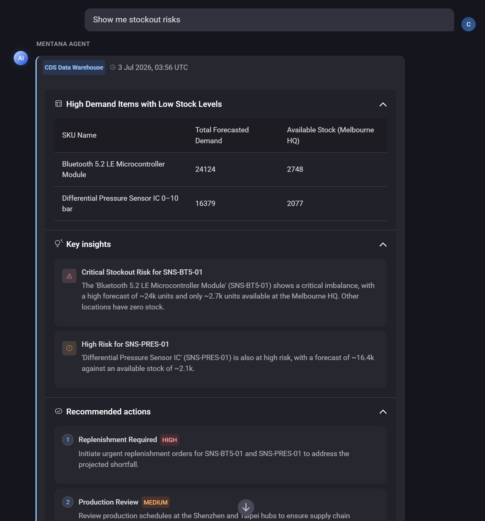 Mentana Suply Chain AI Agent