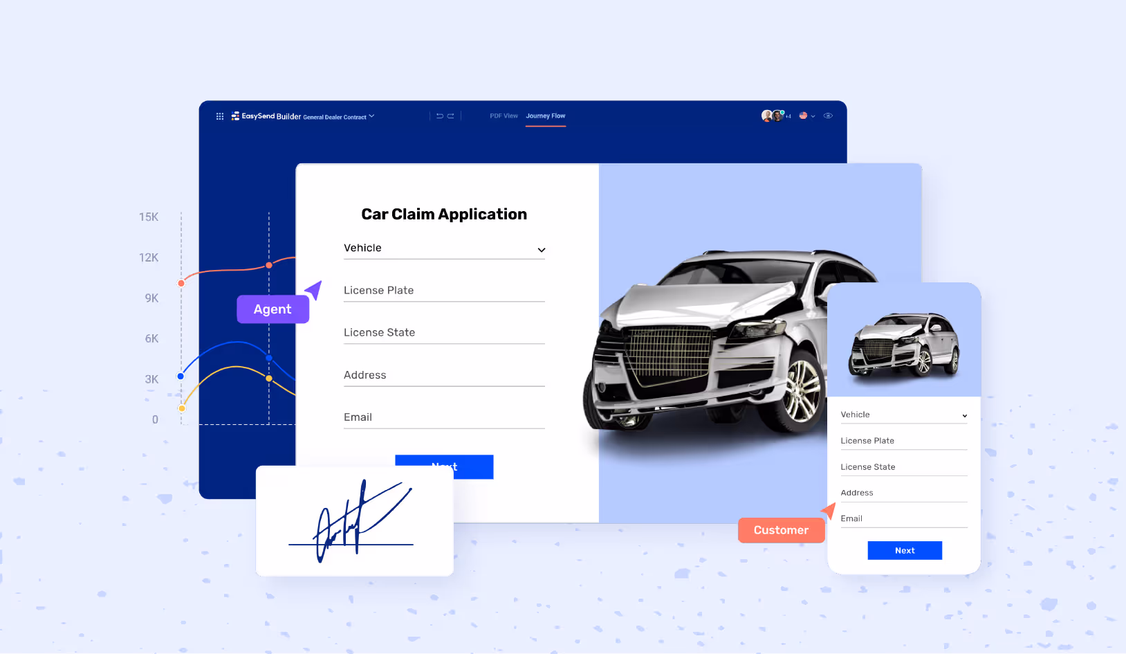 Digital car claim application | EasySend blog