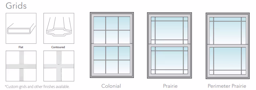 HZ200 Double Pane Windows