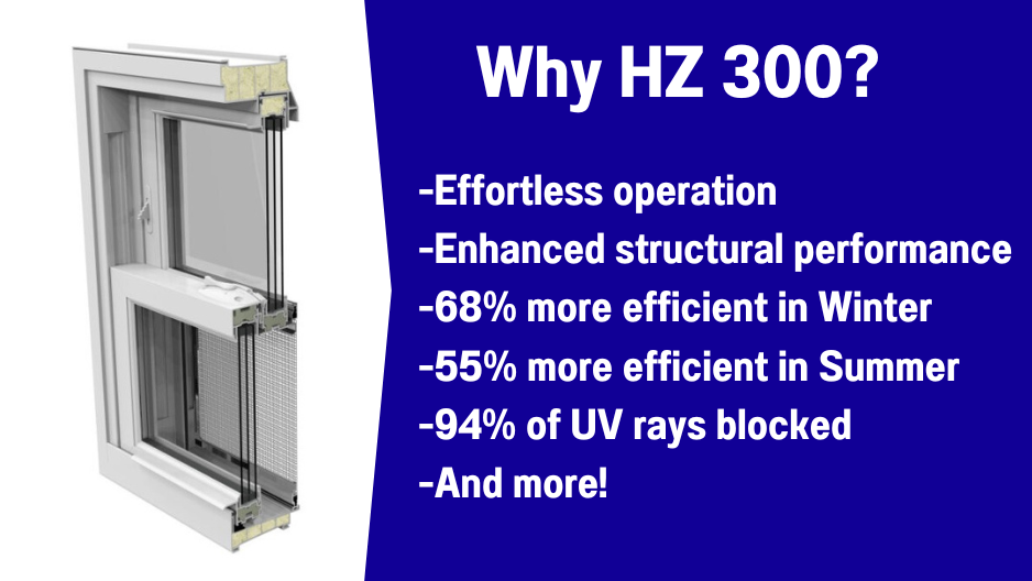 HZ200 Double Pane Windows