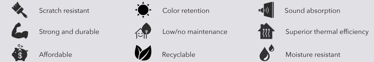 Icons representing window benefits like scratch resistance, durability, and sound absorption