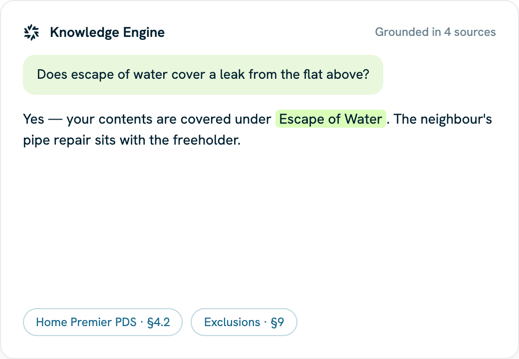 Kleio Knowledge Engine answering a coverage question with cited policy wording