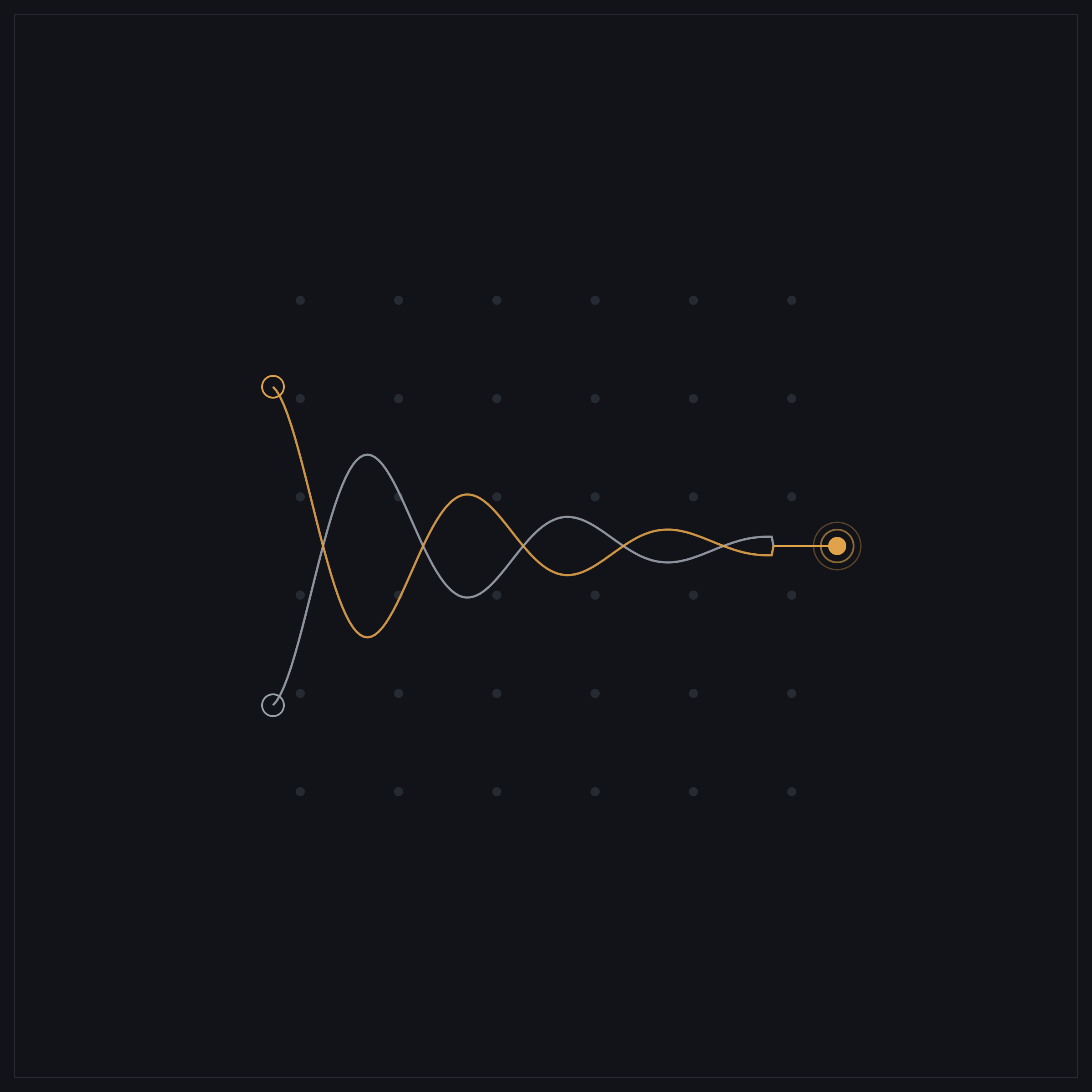 Abstract illustration of a winding path resolving into a single destination