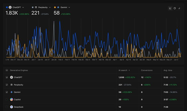 Milosz Krasinski post image