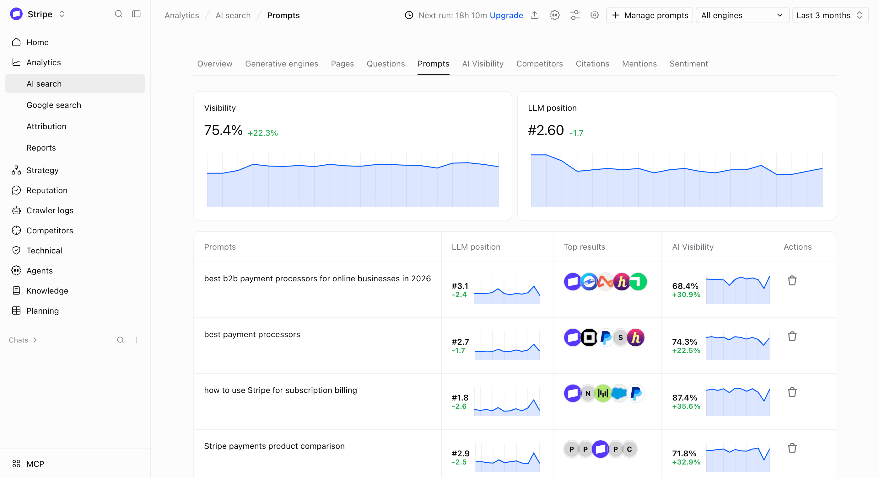 Analytics